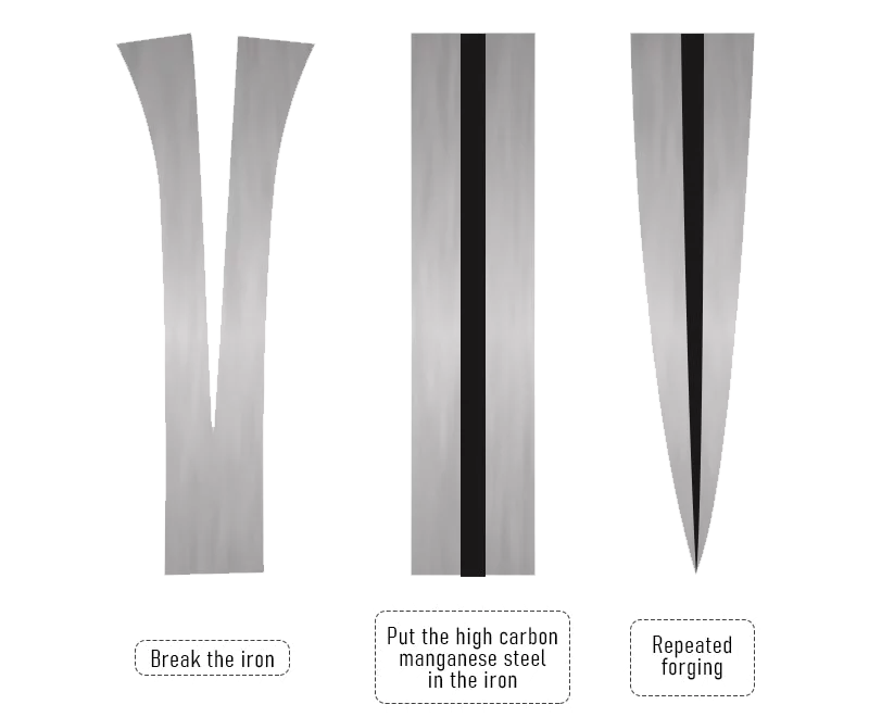 High Carbon Butcher Bone Chopper Knife - Traditional Handmade Forged Knife