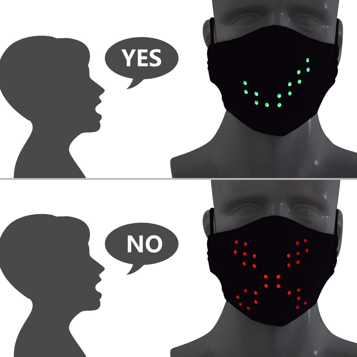 LED Voice Active Face Cover - Light Up Face Cover