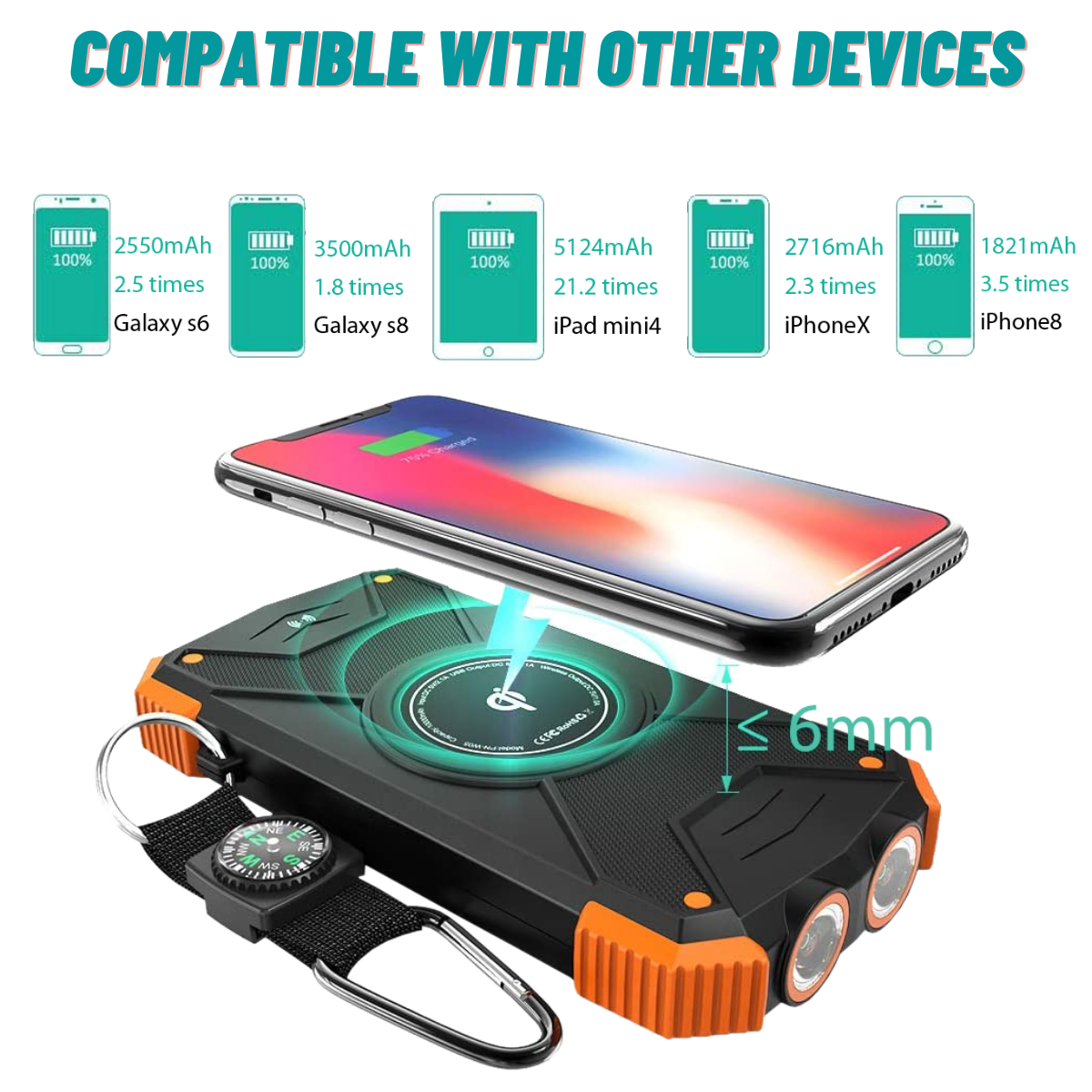 RTL Wireless Solar Charger 10,000mAH Power Bank