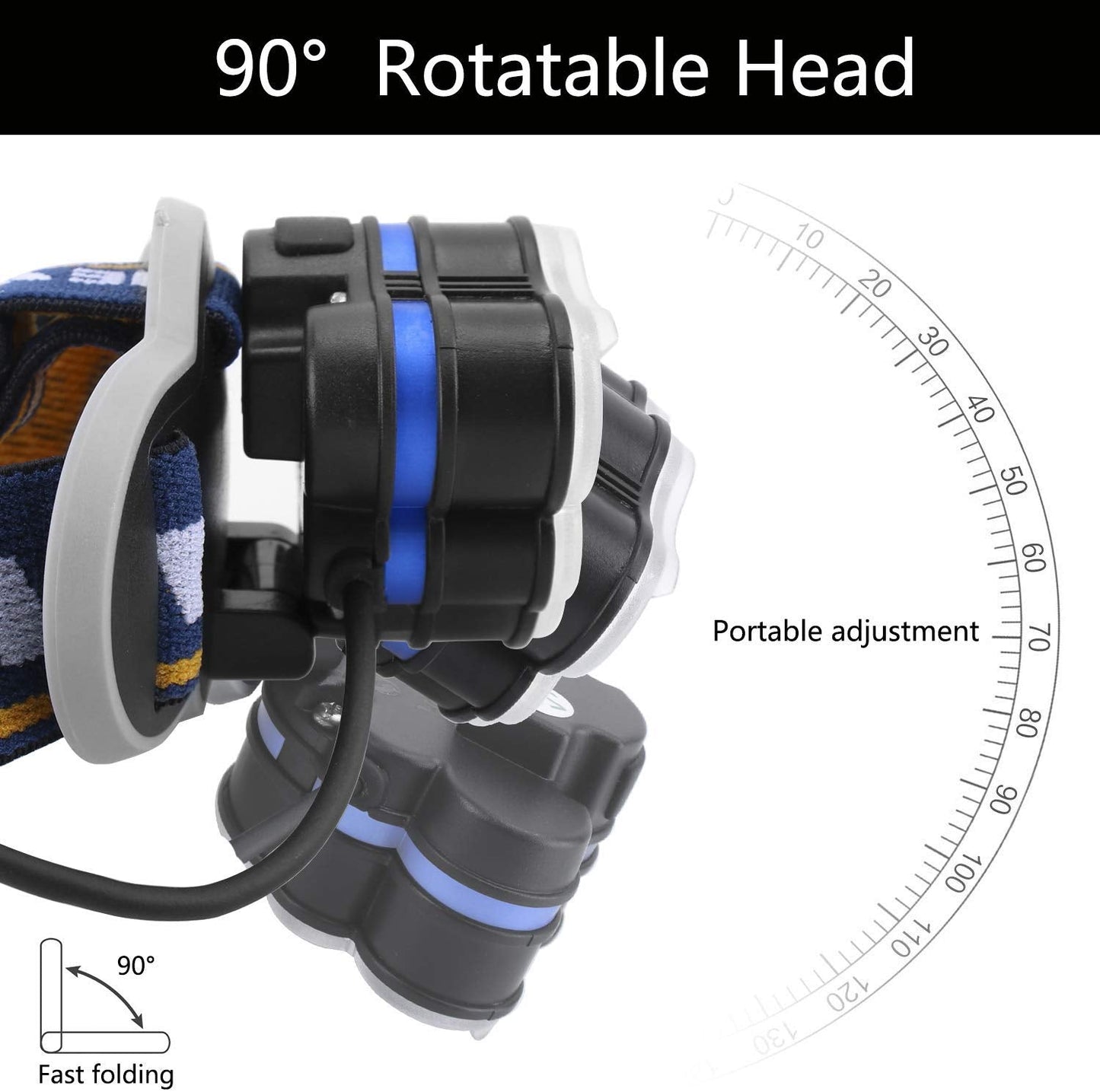 Rechargeable Headlamp LED - Waterproof Headlamp