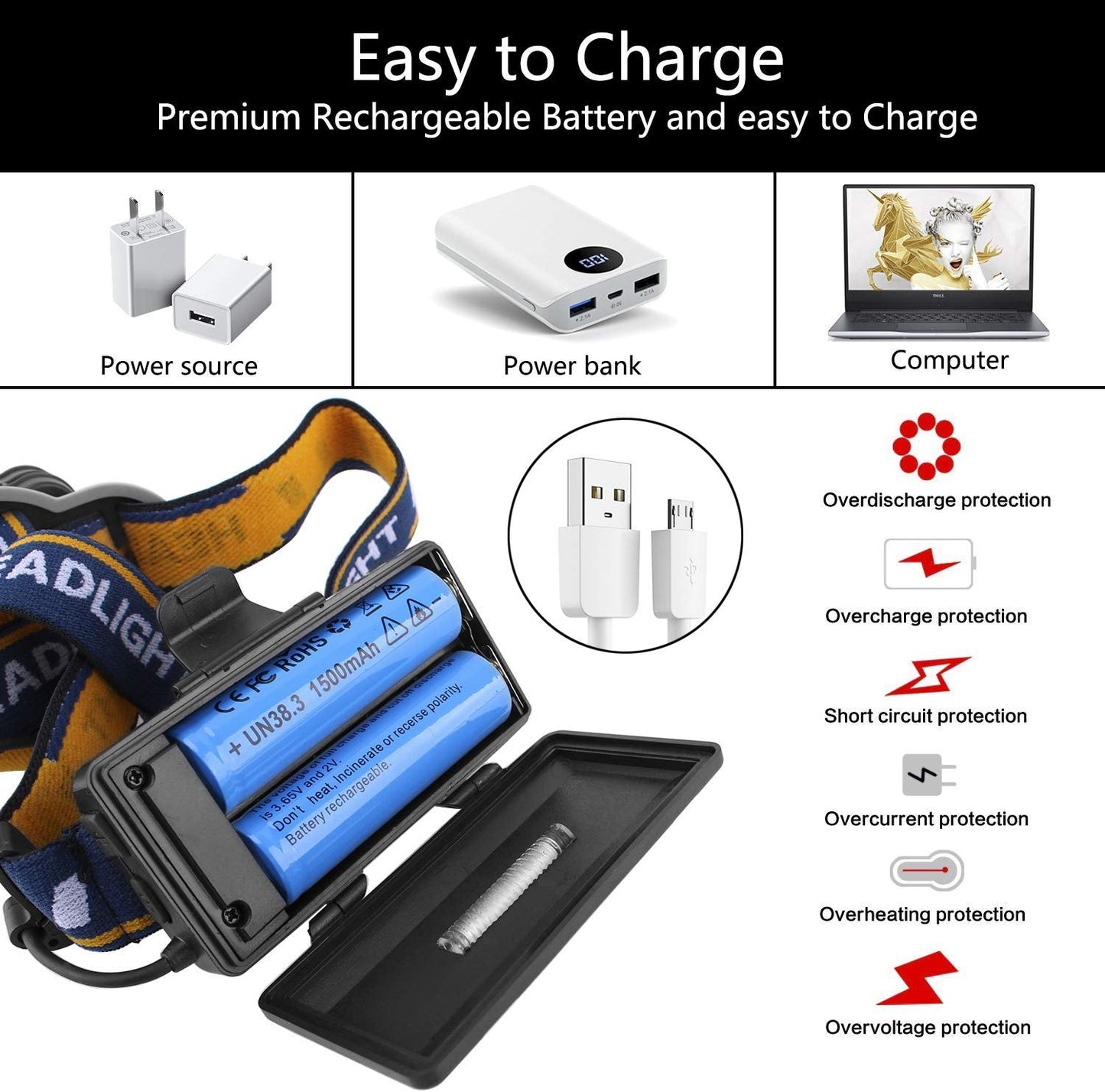 Rechargeable Headlamp LED  - Waterproof Headlamp