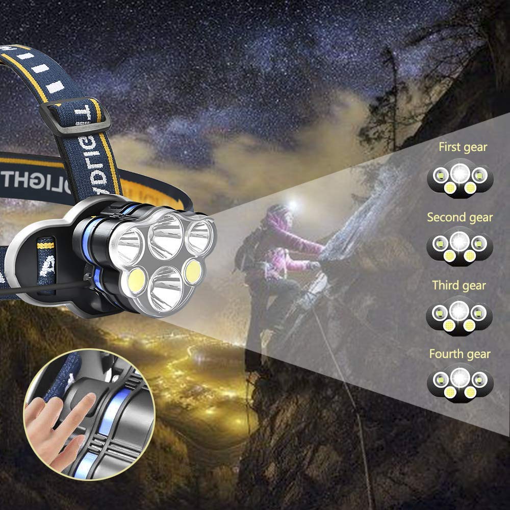 Rechargeable Headlamp LED  - Waterproof Headlamp