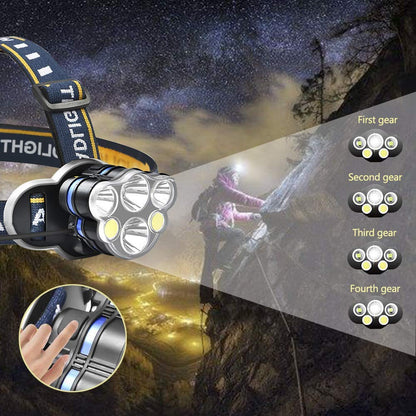 Rechargeable Headlamp LED  - Waterproof Headlamp