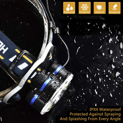 Rechargeable Headlamp LED  - Waterproof Headlamp